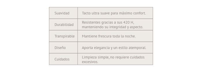 Enfoque de producto-1