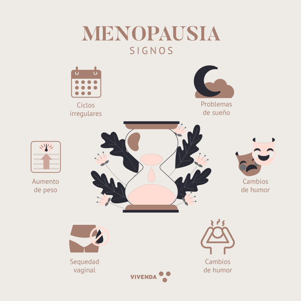 MENOPAUSIA INFO