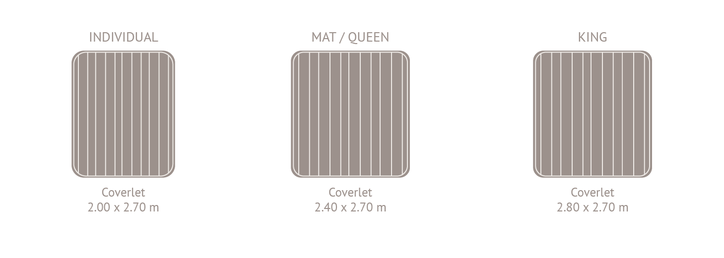 coverlet v2-06