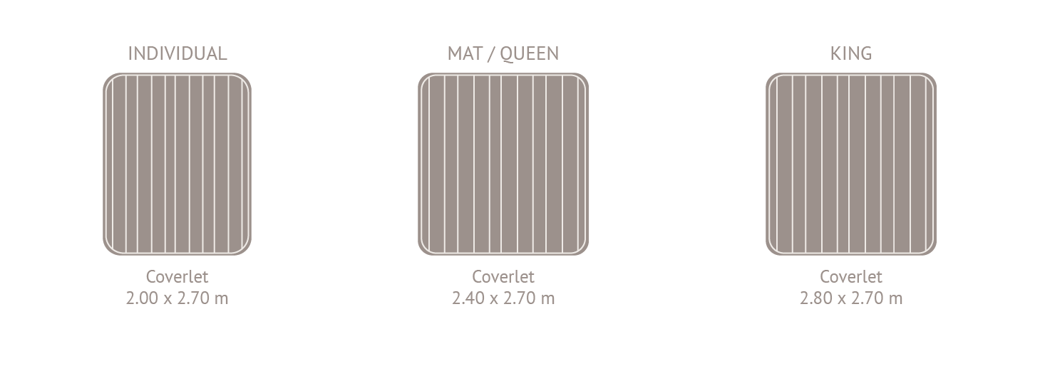 coverlet v2-06